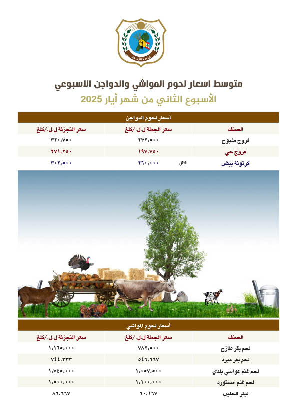 price-16may2025-1.jpg