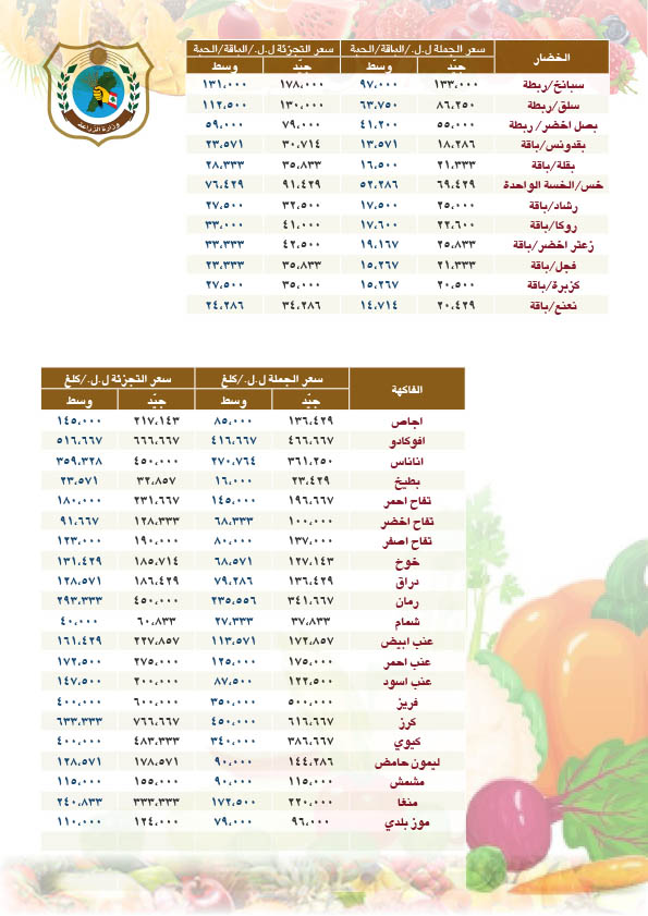 price-05august2025-3.jpg