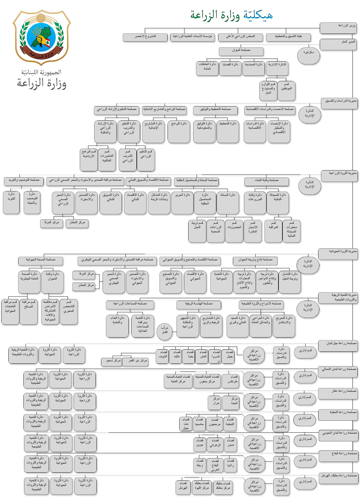 MOA_Structure-(1).jpg