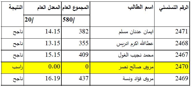 khiam-results.JPG