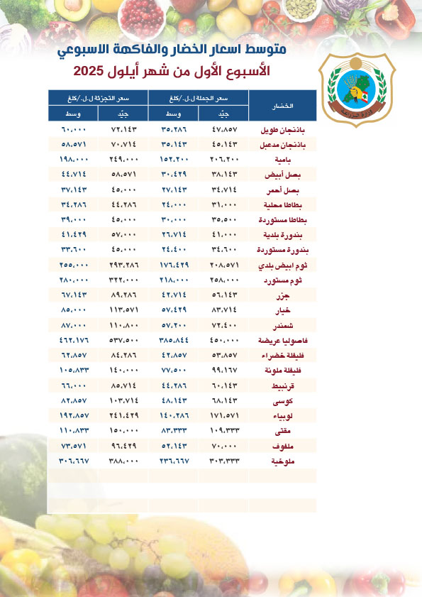 price-09september2025-2.jpg