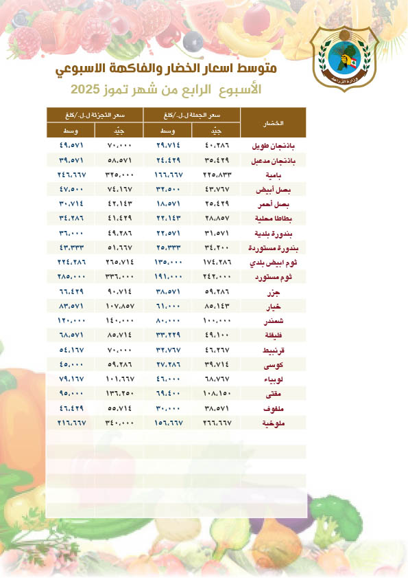price-05august2025-2.jpg